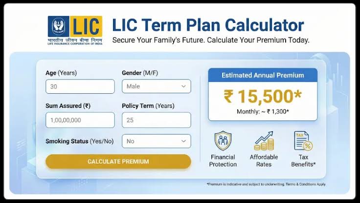 Term Life Insurance Calculator: How Much Cover Do You Need for a ₹1 Crore Term Plan?