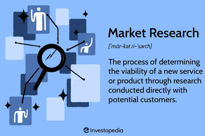 Market Research Platform: Essential Features for Modern Businesses